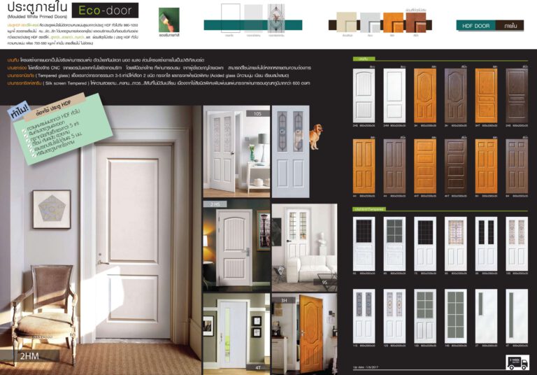 CATALOG ประตู HDF