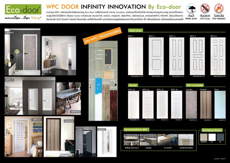 CATALOG ประตูไม้สังเคราะห์ WPC